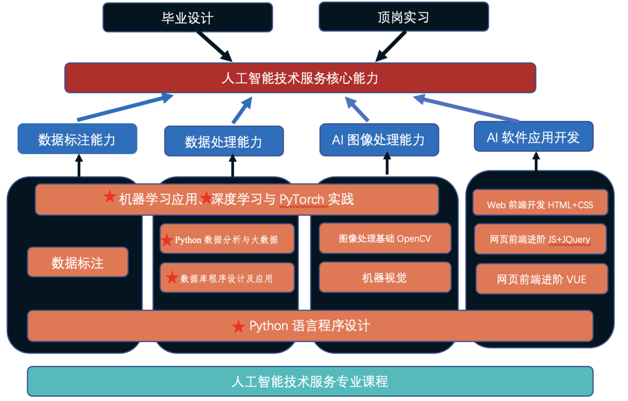 1691823044353448.png 图片5.png