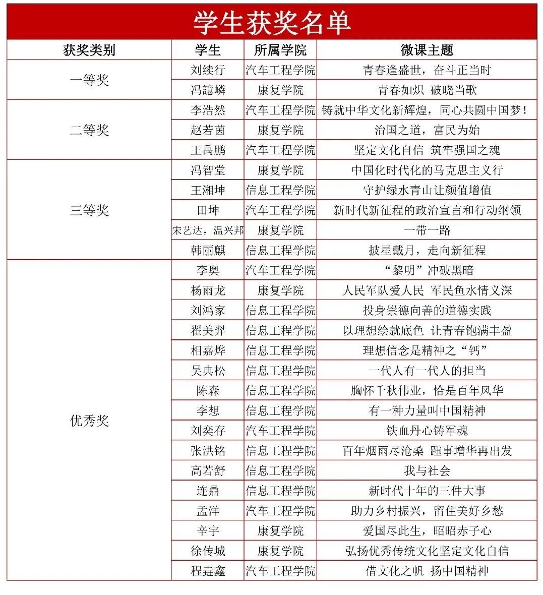 1695895353307728.jpg 微信图片_20230928175959.jpg