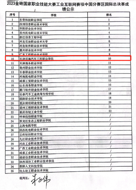 1702259578738074.png 微信图片_20231211095159.png